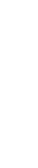360 degree view button